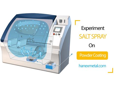 how salt spray test is done|salt spray test standard time.